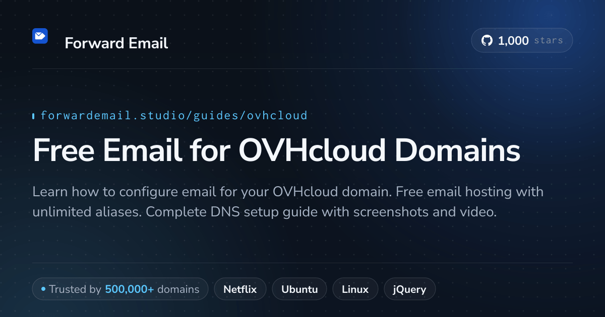 Jak nastavit e-mail pomocí OVHcloud