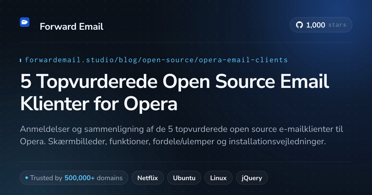 5 Topvurderede Open Source Email Klienter for Opera 2026