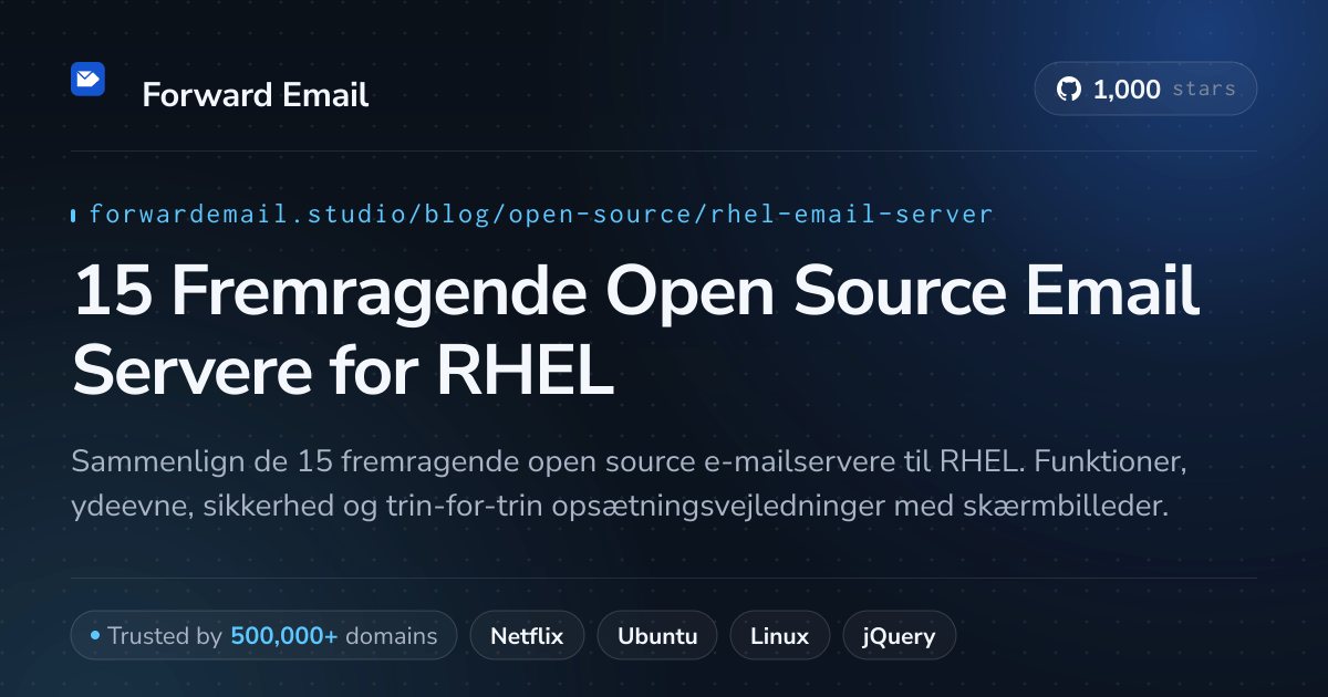15 Fremragende Open Source Email Servere for RHEL 2026