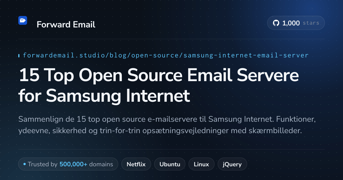 15 Top Open Source Email Servere for Samsung Internet 2026