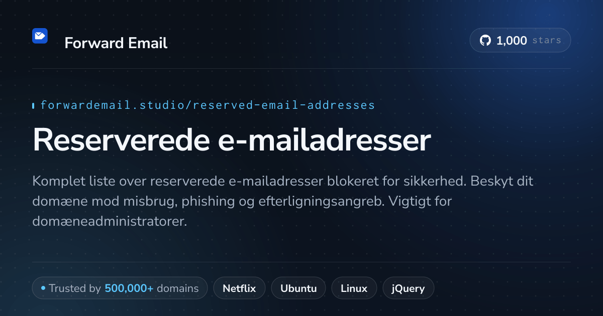Reserverede e-mailadresser - 1250+ blokerede adresser for sikkerhed