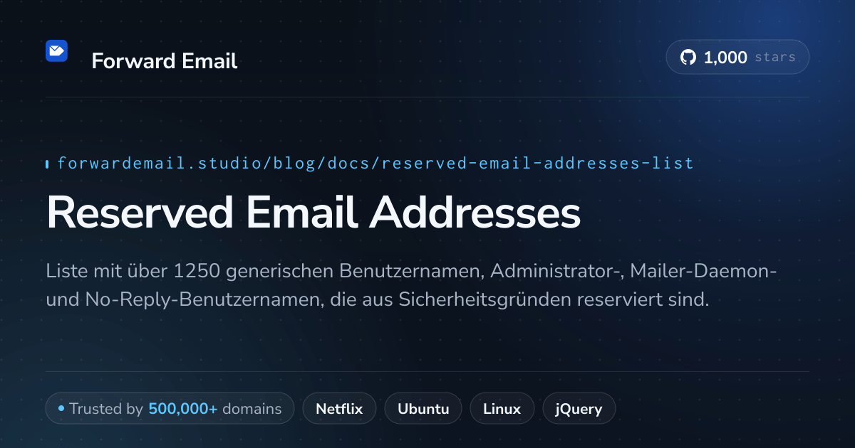 Reservierte E-Mail-Adressen