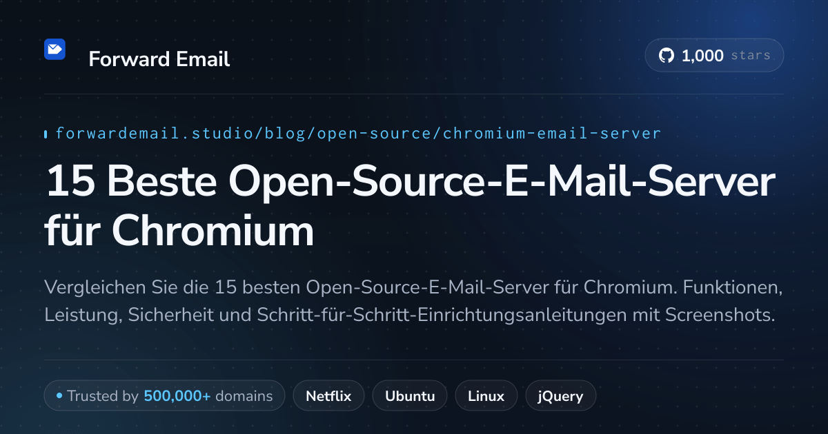 15 Beste Open-Source-E-Mail-Server für Chromium 2026