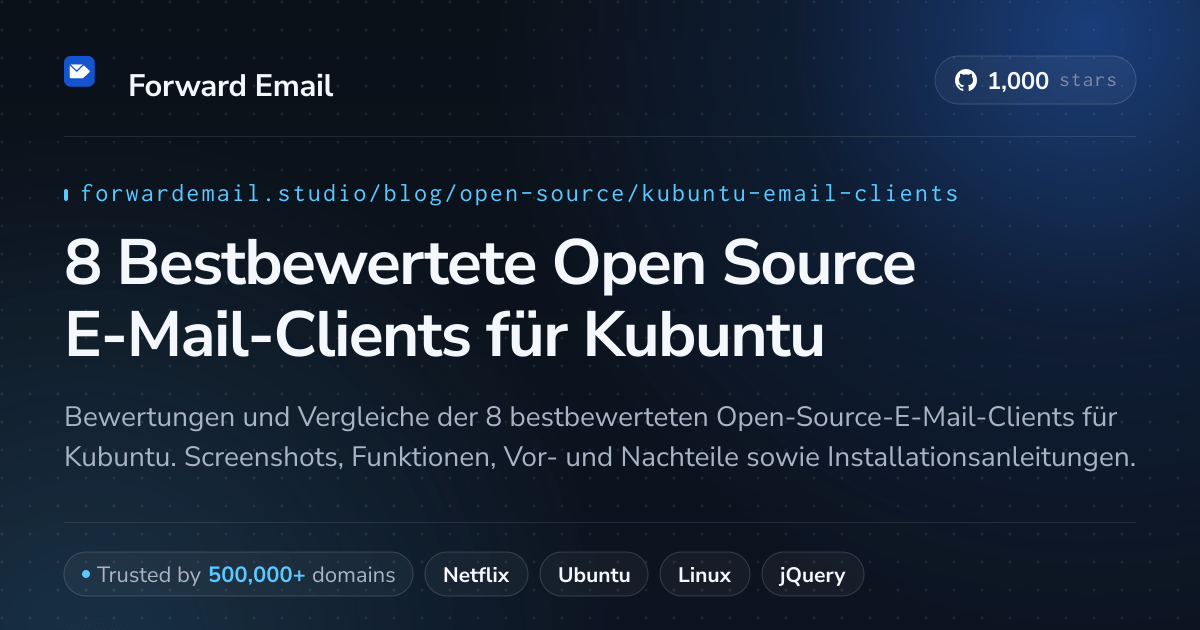 8 Bestbewertete Open Source E-Mail-Clients für Kubuntu 2026