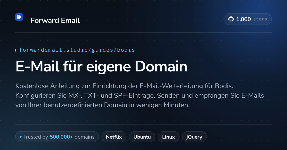 So richten Sie E-Mail mit Bodis ein