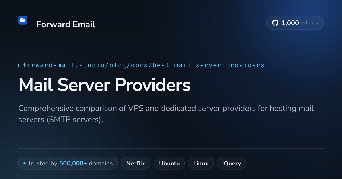 Best Mail Server Providers