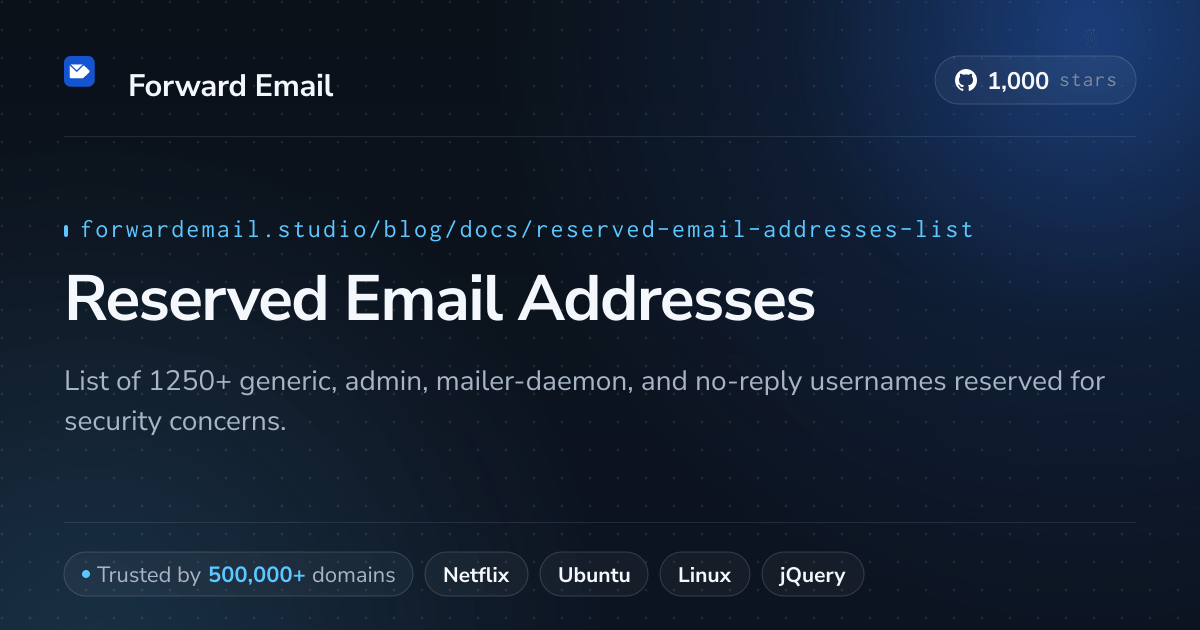 Reserved Email Addresses
