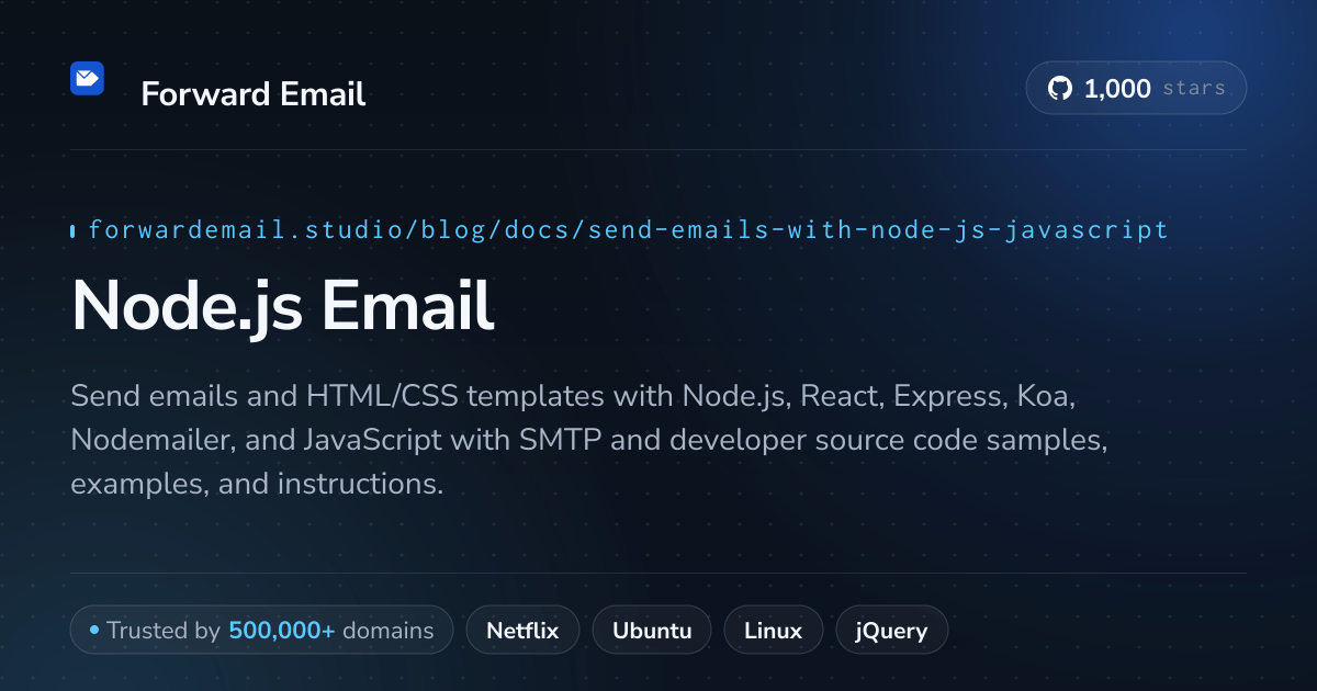 Node.js Email Templates