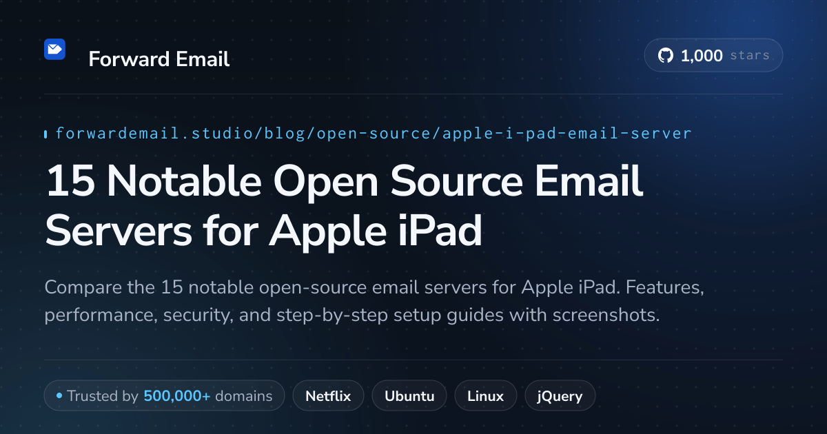 15 Notable Open Source Email Servers for Apple iPad 2026