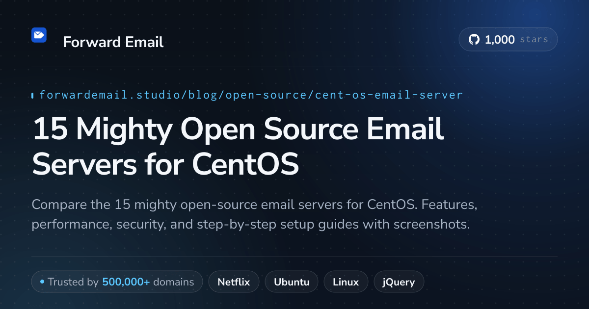 15 Mighty Open Source Email Servers for CentOS 2026