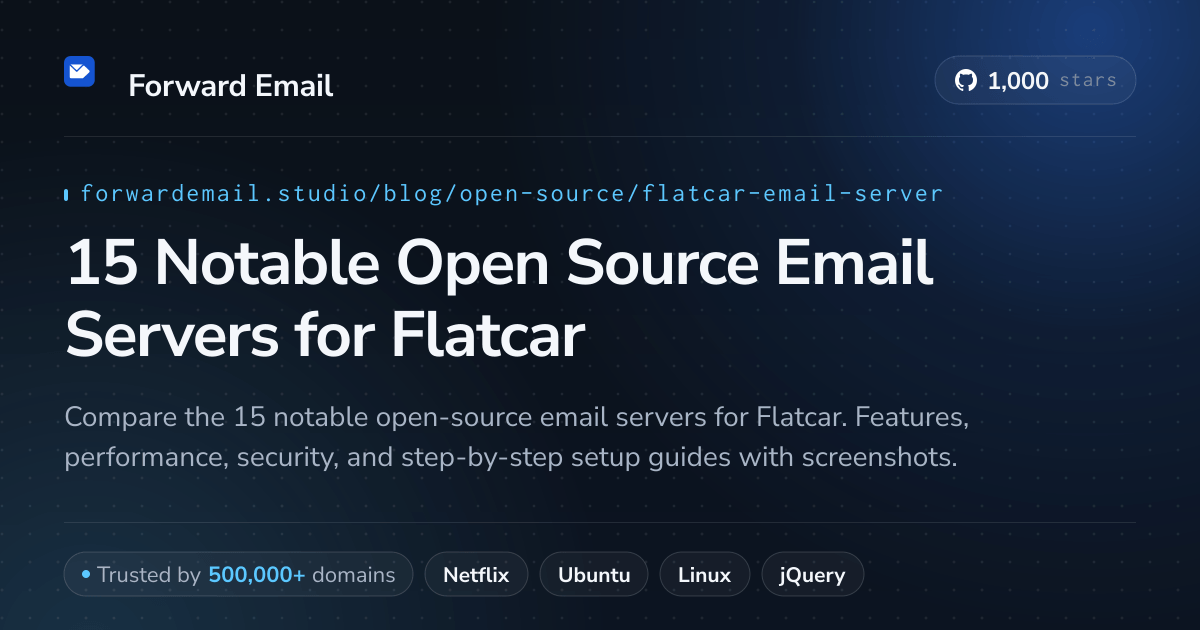 15 Notable Open Source Email Servers for Flatcar 2026