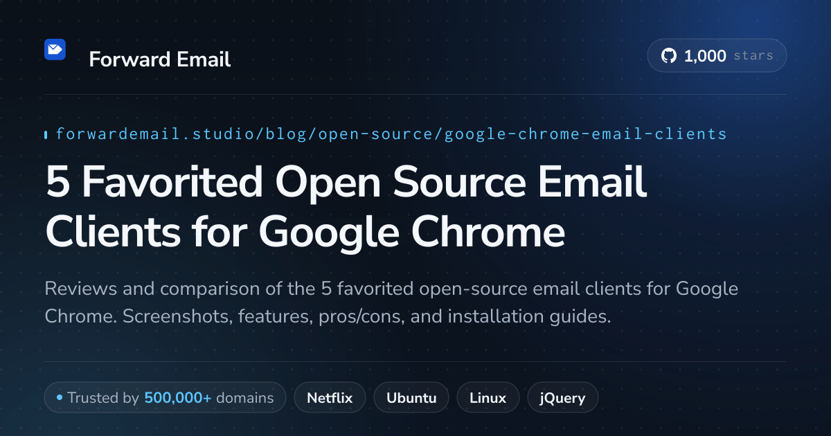 5 Favorited Open Source Email Clients for Google Chrome 2026