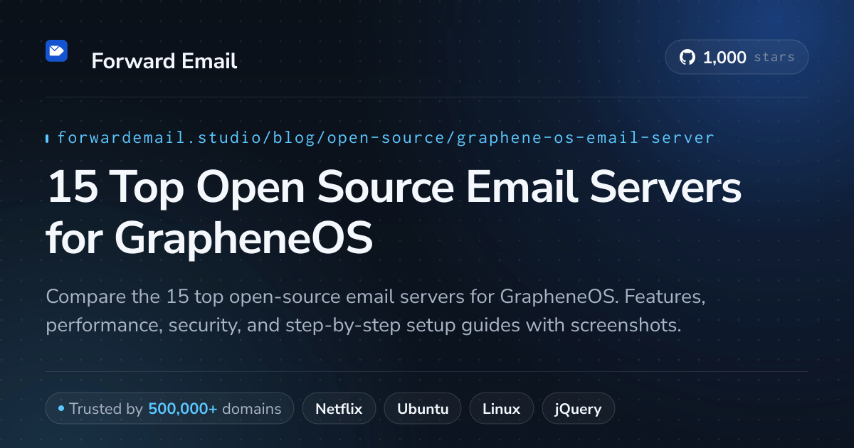 15 Top Open Source Email Servers for GrapheneOS 2026