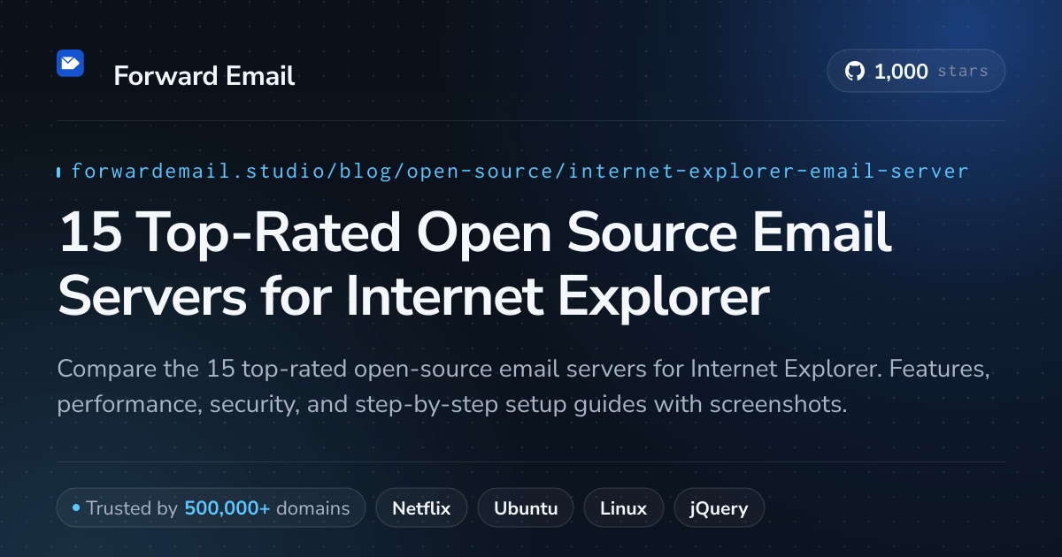 15 Top-Rated Open Source Email Servers for Internet Explorer 2026