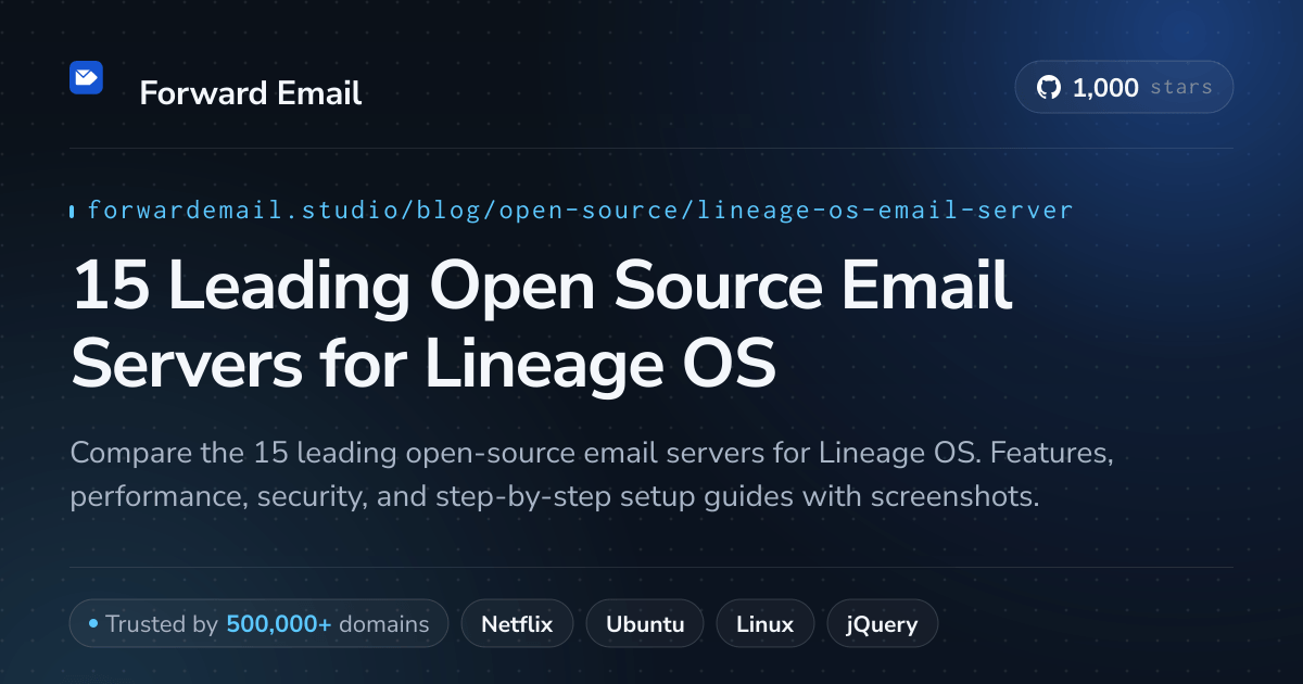 15 Leading Open Source Email Servers for Lineage OS 2026