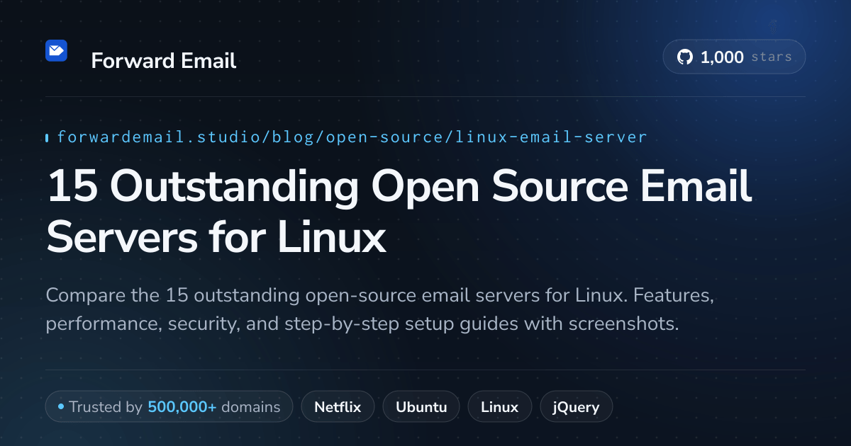15 Outstanding Open Source Email Servers for Linux 2026
