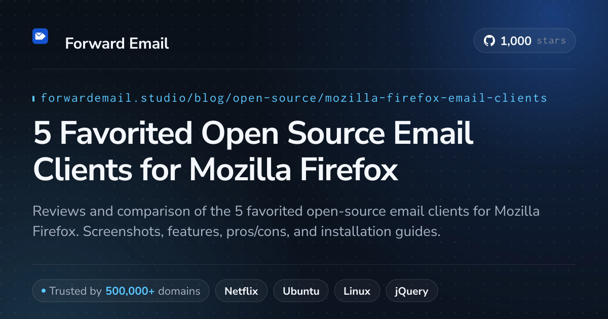 5 Favorited Open Source Email Clients for Mozilla Firefox 2026