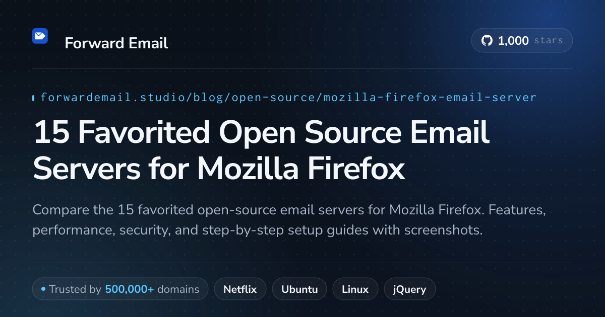 15 Favorited Open Source Email Servers for Mozilla Firefox 2026