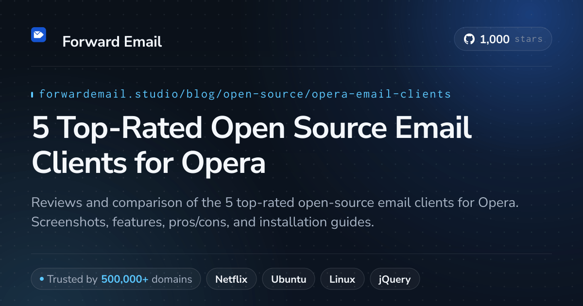 5 Top-Rated Open Source Email Clients for Opera 2026