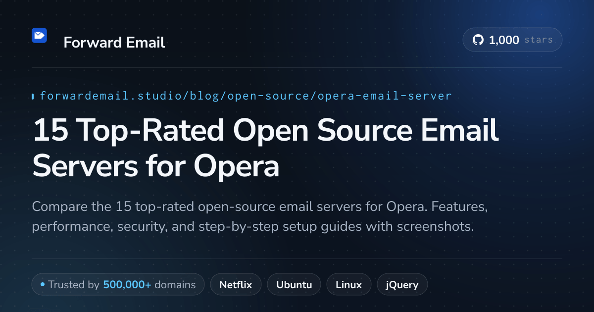 15 Top-Rated Open Source Email Servers for Opera 2026