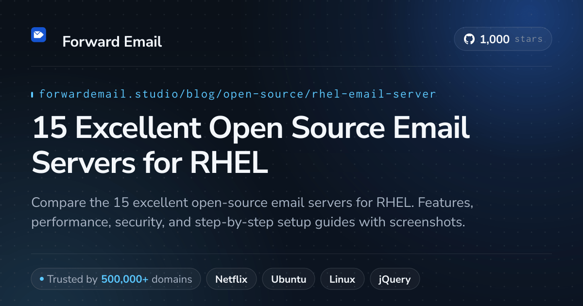 15 Excellent Open Source Email Servers for RHEL 2026