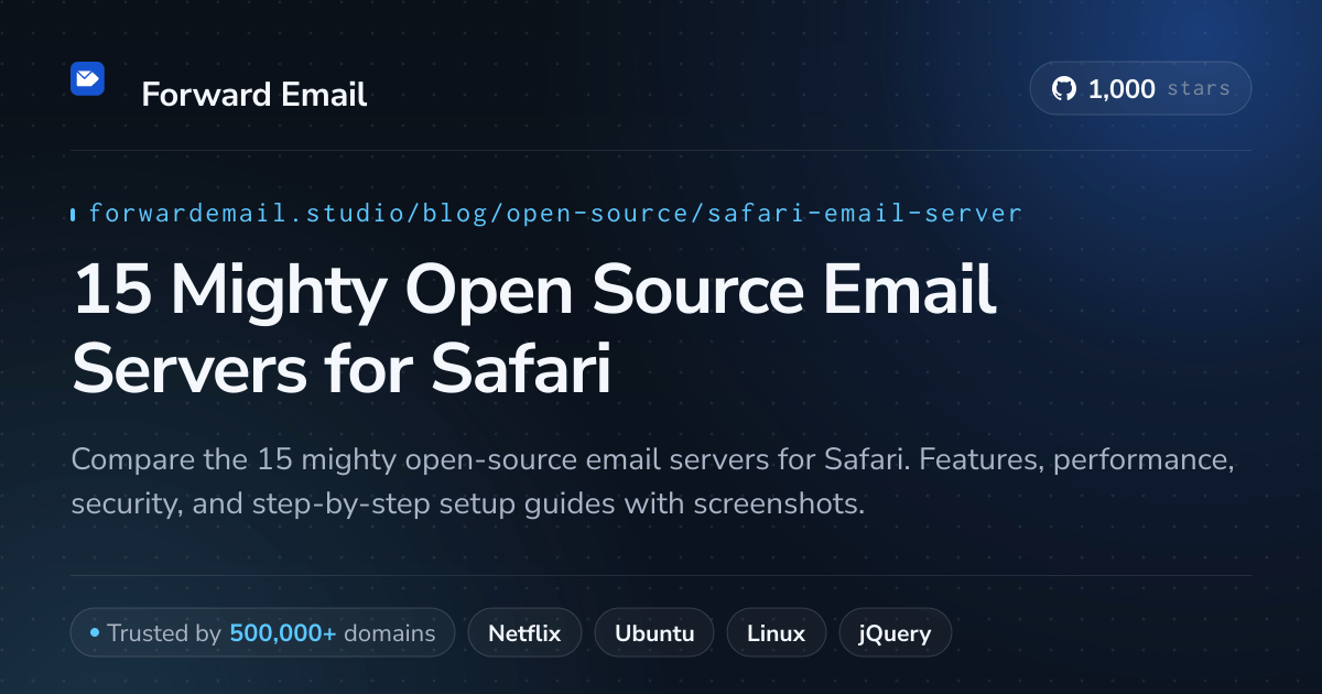 15 Mighty Open Source Email Servers for Safari 2026