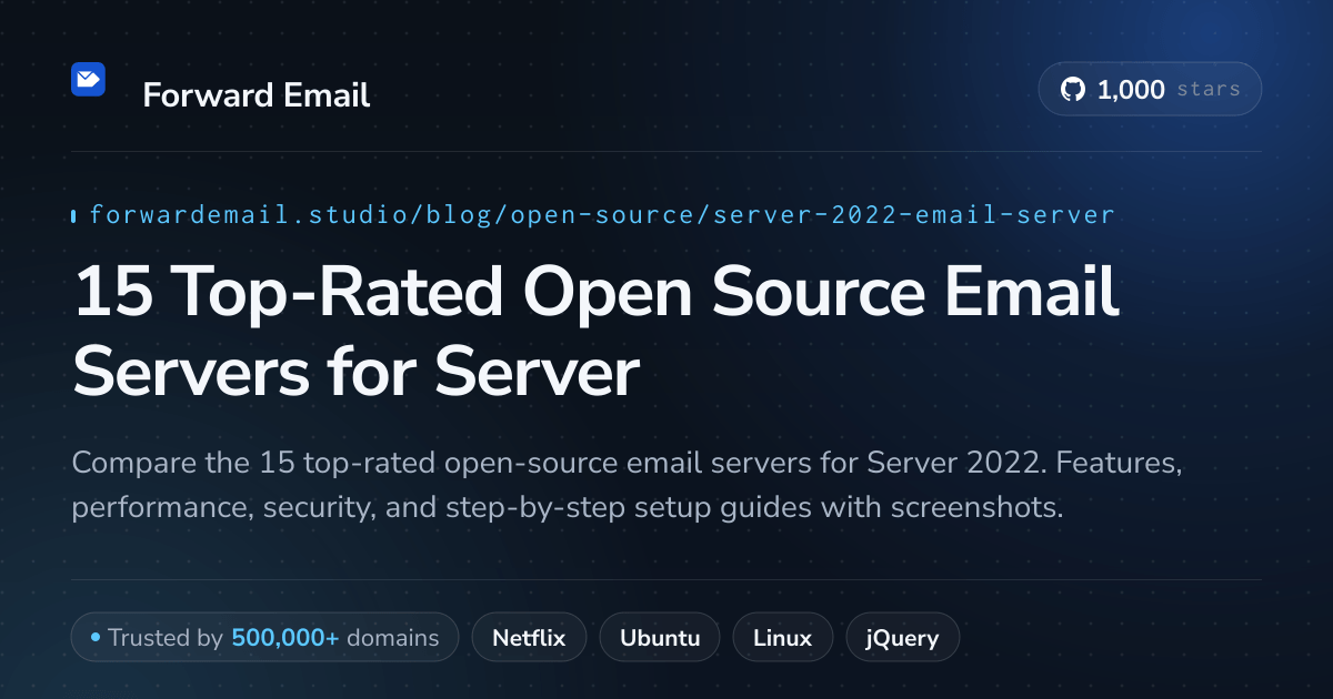 15 Top-Rated Open Source Email Servers for Server 2022 2026