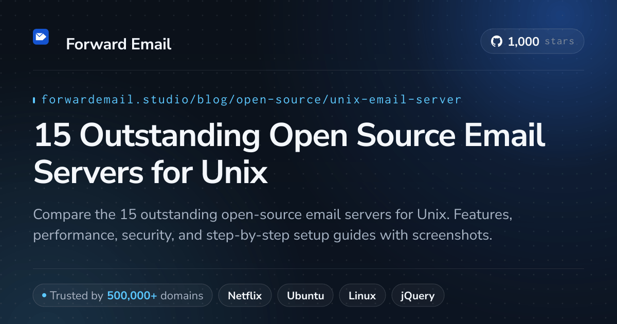 15 Outstanding Open Source Email Servers for Unix 2026