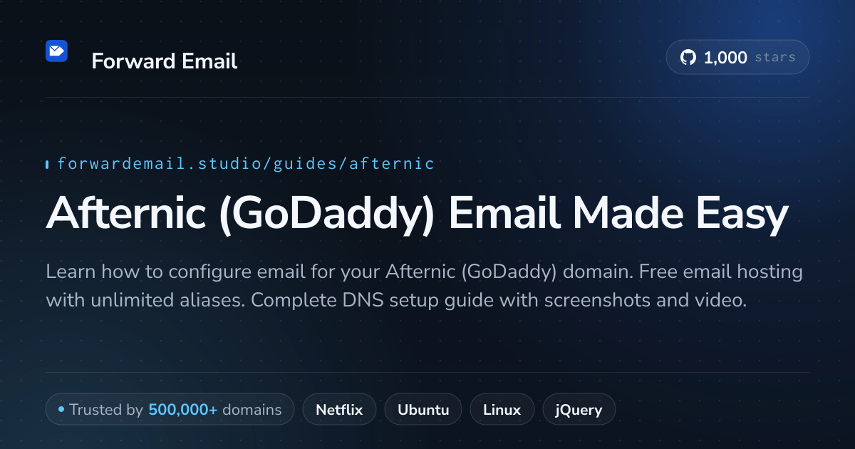 How to Setup Email with Afternic (GoDaddy)