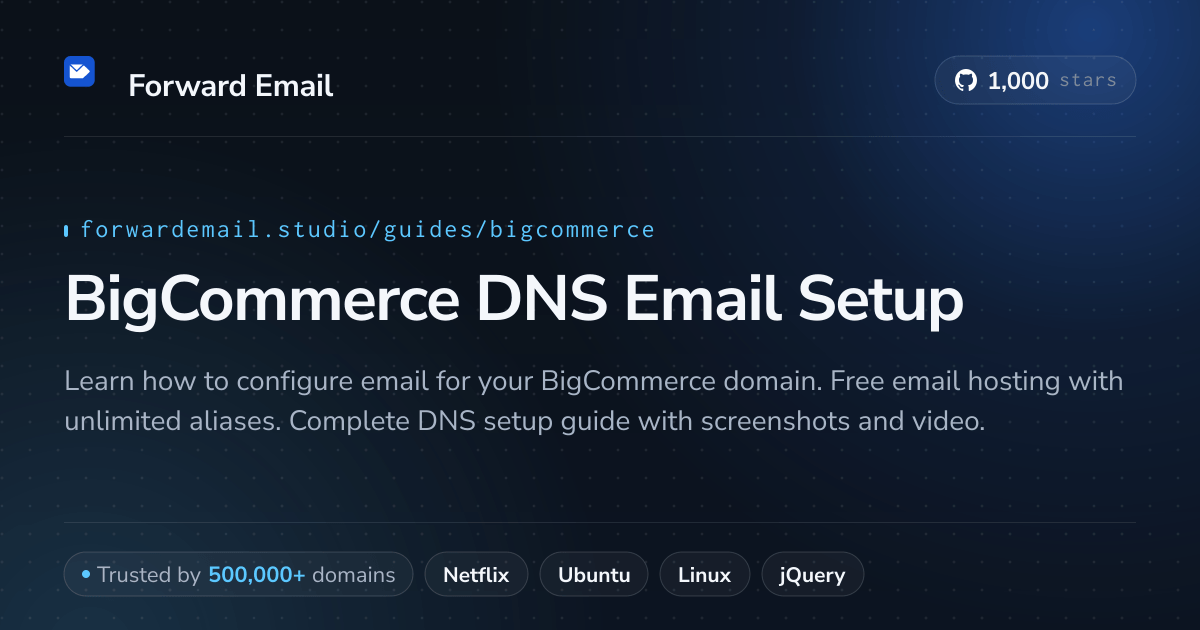 How to Setup Email with BigCommerce