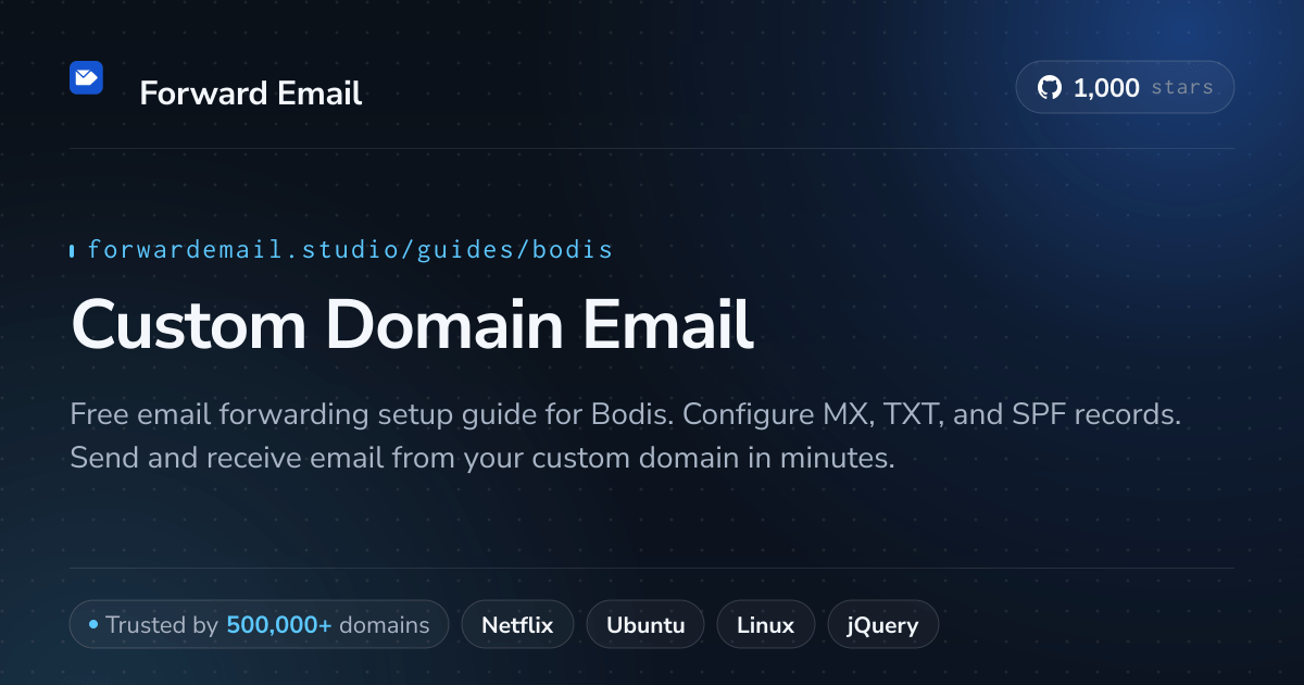 How to Setup Email with Bodis