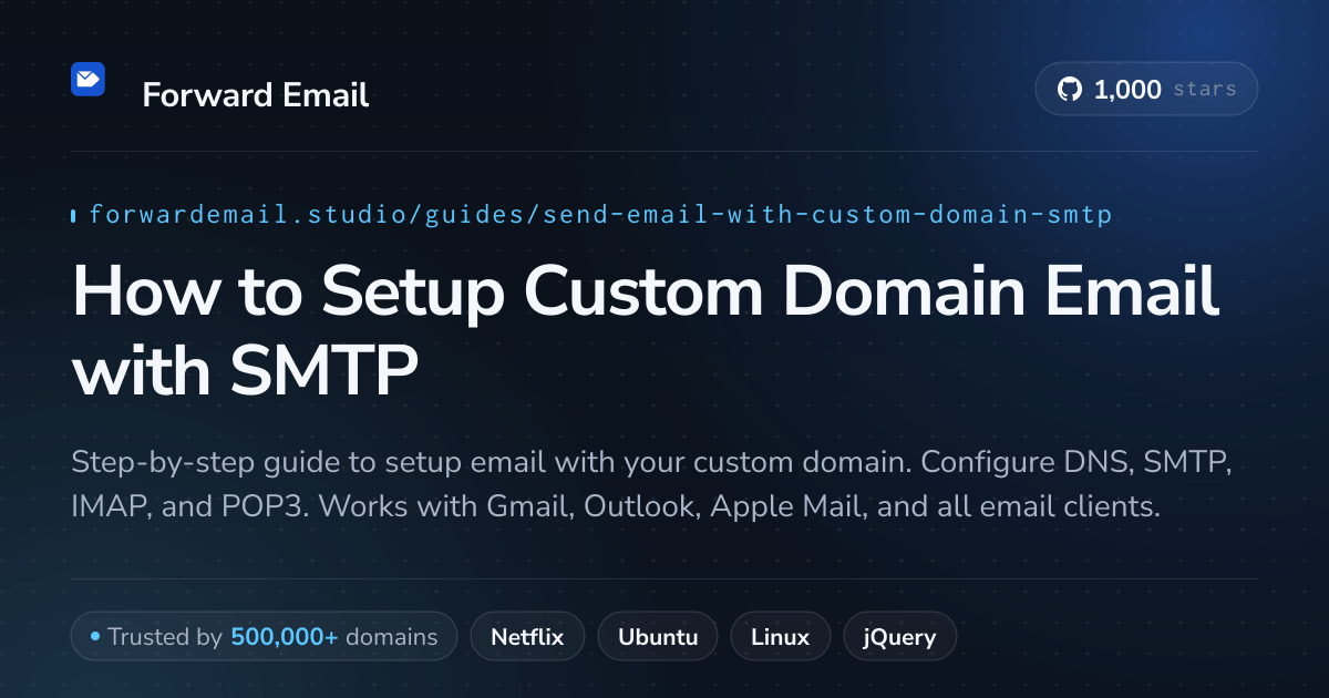 How to Setup Email with Send Email with Custom Domain