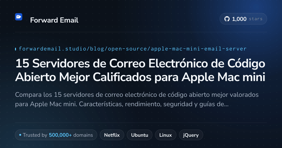 15 Servidores de Correo Electrónico de Código Abierto Mejor Calificados para Apple Mac mini 2026
