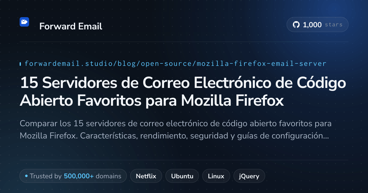 15 Servidores de Correo Electrónico de Código Abierto Favoritos para Mozilla Firefox 2026