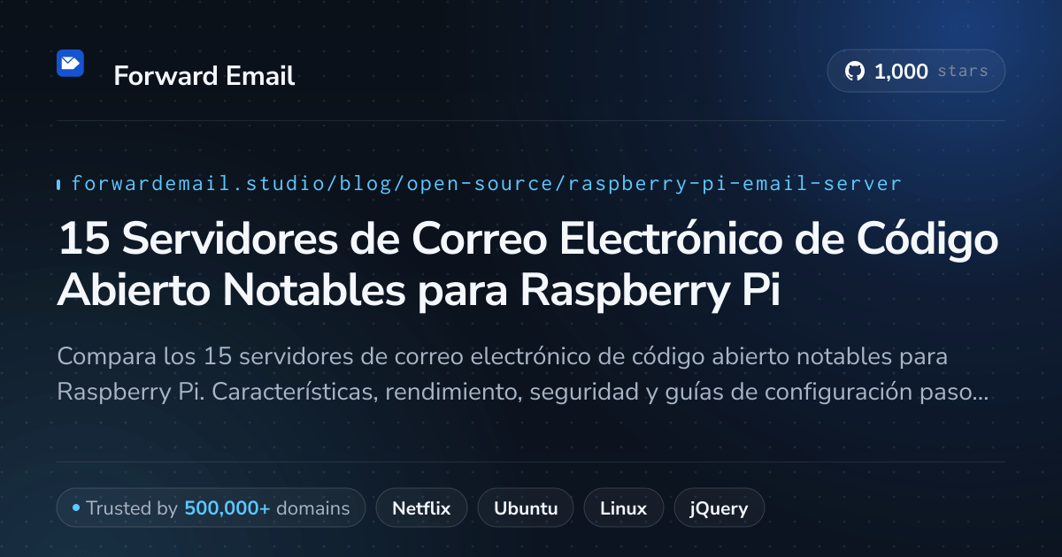 15 Servidores de Correo Electrónico de Código Abierto Notables para Raspberry Pi 2026