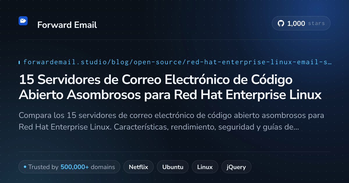 15 Servidores de Correo Electrónico de Código Abierto Asombrosos para Red Hat Enterprise Linux 2026