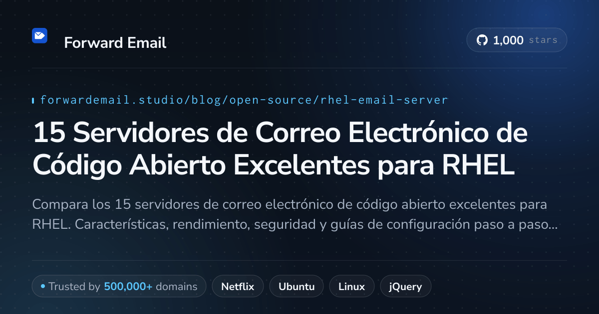 15 Servidores de Correo Electrónico de Código Abierto Excelentes para RHEL 2026
