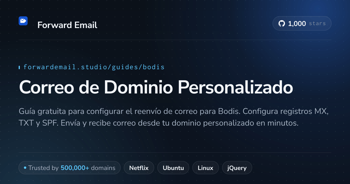 Cómo configurar el correo electrónico con Bodis