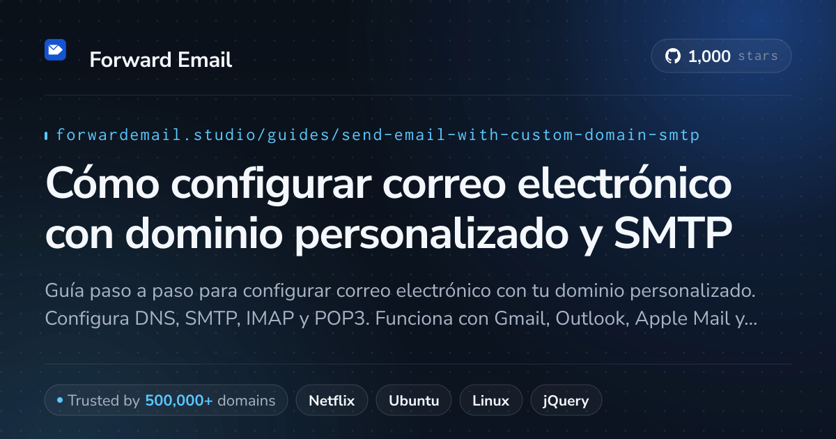 Cómo configurar el correo electrónico con Send Email with Custom Domain