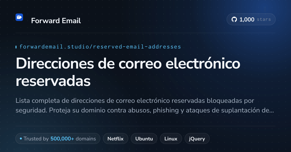 Direcciones de correo electrónico reservadas - 1250+ direcciones bloqueadas para seguridad