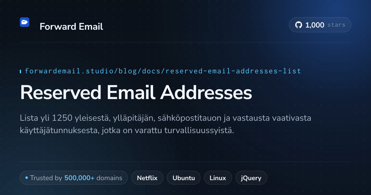 Varatut sähköpostiosoitteet
