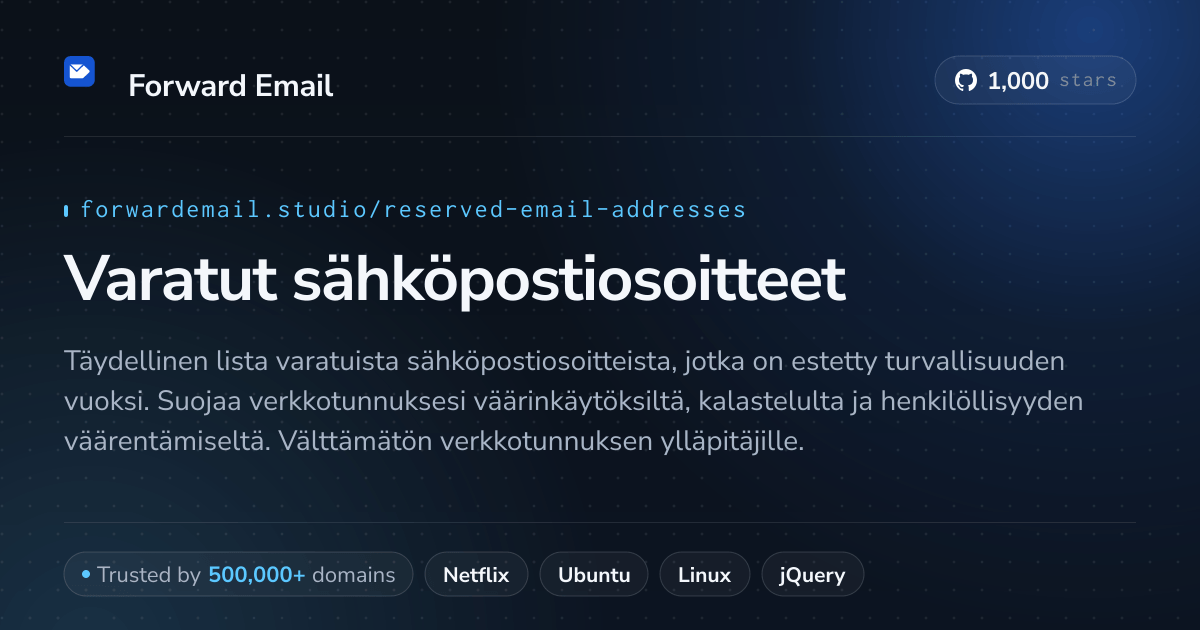 Varatut sähköpostiosoitteet - yli 1250 estettyä osoitetta turvallisuutta varten