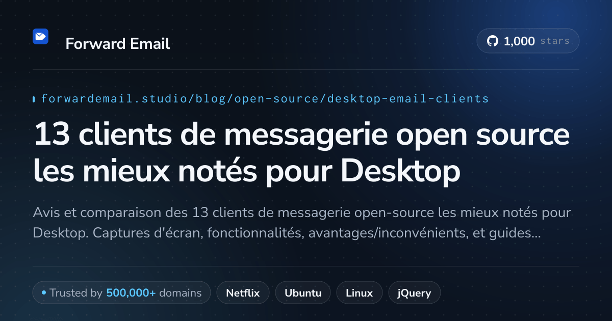 13 clients de messagerie open source les mieux notés pour Desktop 2026