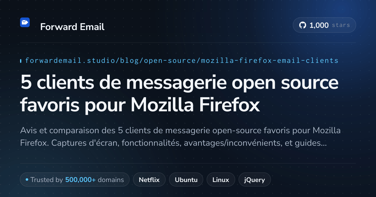 5 clients de messagerie open source favoris pour Mozilla Firefox 2026
