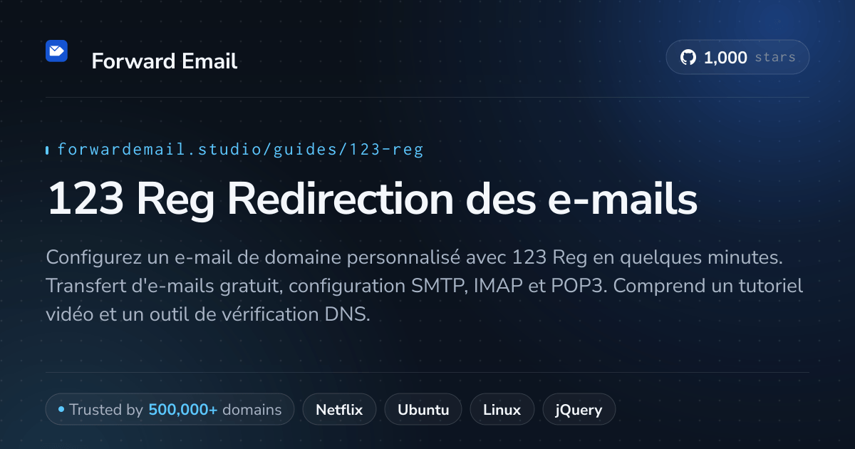 Comment configurer la messagerie électronique avec 123 Reg