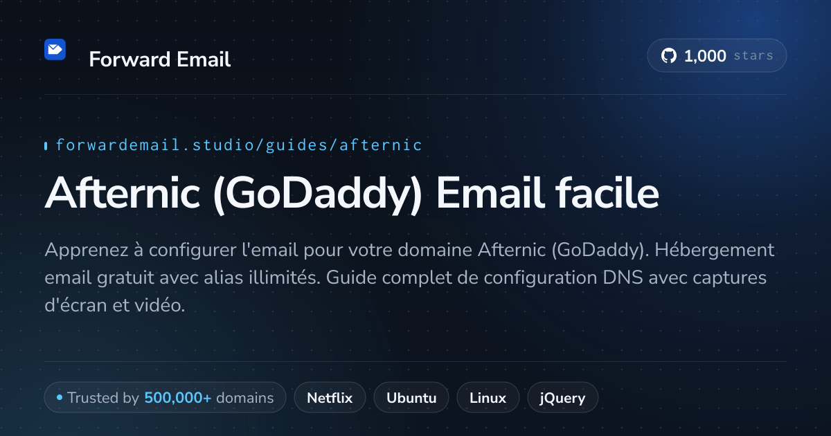 Comment configurer la messagerie électronique avec Afternic (GoDaddy)