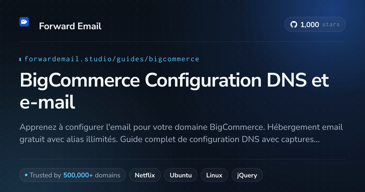 Comment configurer la messagerie électronique avec BigCommerce