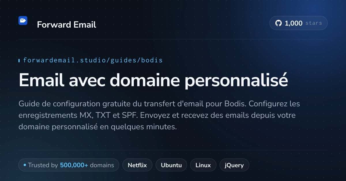 Comment configurer la messagerie électronique avec Bodis