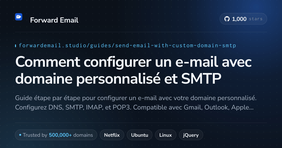 Comment configurer la messagerie électronique avec Send Email with Custom Domain