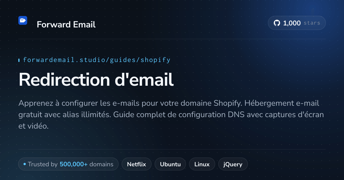 Comment configurer la messagerie électronique avec Shopify